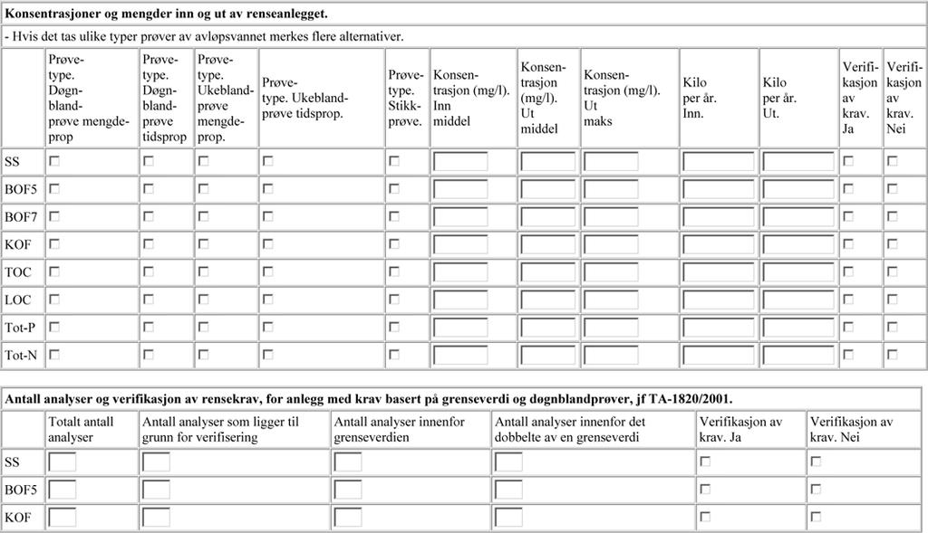 Rapporter 2002/35