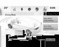 Hvis de normale innstillingene for eksempel er aktive i AUTO-modus og DMC registrerer en sportslig kjørestil, vil den automatisk endre systemene til sportslige innstillinger med mindre føreren velger