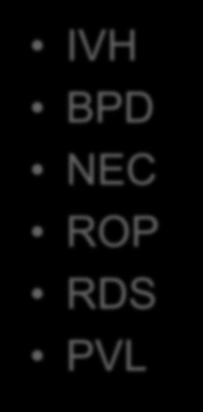 The premature baby IVH BPD NEC ROP RDS PVL