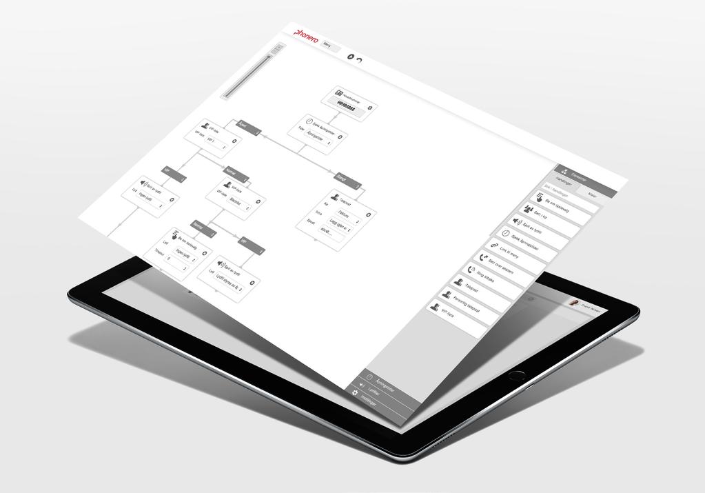 All administrasjon av bedriftens telefoni gjøres fra én plass. Full oversikt over brukere, køer, rettigheter og telefonioppsett.