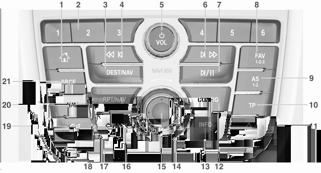 8 Innledning Oversikt over