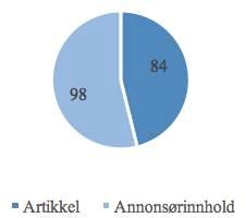 vi at blant de 93 respondentene som har positiv holdning til Rema 1000 sin artikkel er det 49% som også har positiv holdning til Aftenposten, og 18% som har negativ holdning til innholdet.