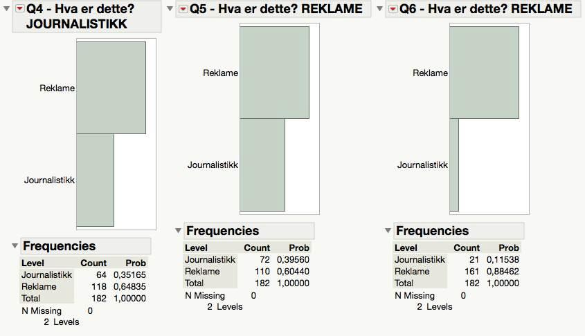 2. g) Hva er