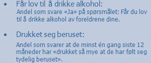 6 2. Utfordringer 2.1 Gjennomsnittlig alkoholdebut Nord- Trøndelag Kommentarer: Denne statistikken viser at gjennomsnittelig alkoholdebut 10. trinn er 13, 8 i Vikna og 13,5 i Nærøy.