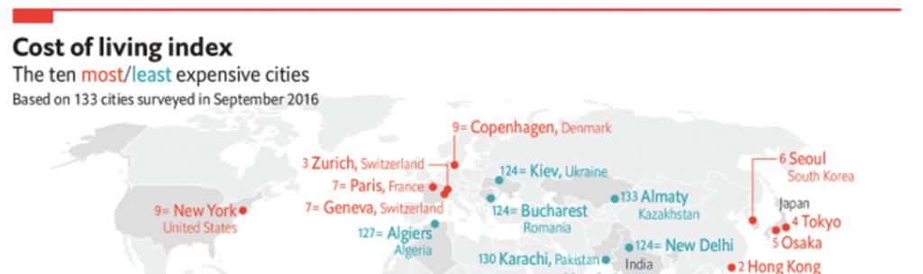 Verden Asia topper ranking av dyreste byer, mens Europa svekkes ytterligere The Economist Intelligence Unit publiserte nylig thecost oflivingindex for 2017.