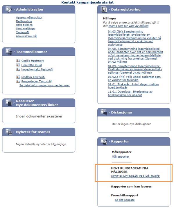 IX. Identifisere forbedring - Fastsette en baseline Se våre videosnutter som viser deg hvordan du legger inn en baseline.