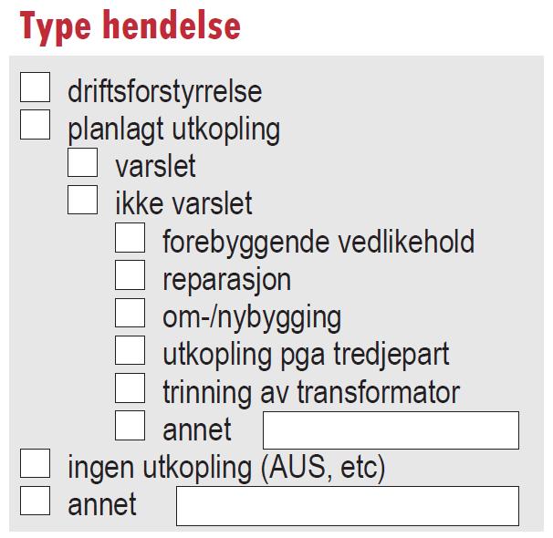 Type hendelse For å kunne fremskaffe informasjon om leveringspålitelighet skal det i FASIT registreres informasjon om - driftsforstyrrelser - planlagte utkoblinger som har medført avbrudd