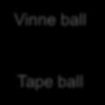 ball Tape