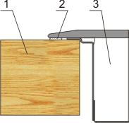 INSTALLATIONSVEJLEDNING Tegning B 1. Bordplade 2. Tætning 3. Glaskeramisk kogeplade Tegning C Installering af kogepladen i køkkenbord over skab.