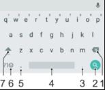 SwiftKey -tastatur Du kan skrive inn tekst med det skjermbaserte tastaturet ved å trykke på hver enkelt bokstav, eller du kan bruke SwiftKey Flow-funksjonen og skyve fingeren fra bokstav til bokstav
