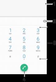 Anrop Telefonsamtaler Ringe oversikt Du kan ringe ved å slå telefonnummeret manuelt ved å trykke på et nummer som er lagret i kontaktlisten, eller ved å trykke på telefonnummeret i anropslisten.