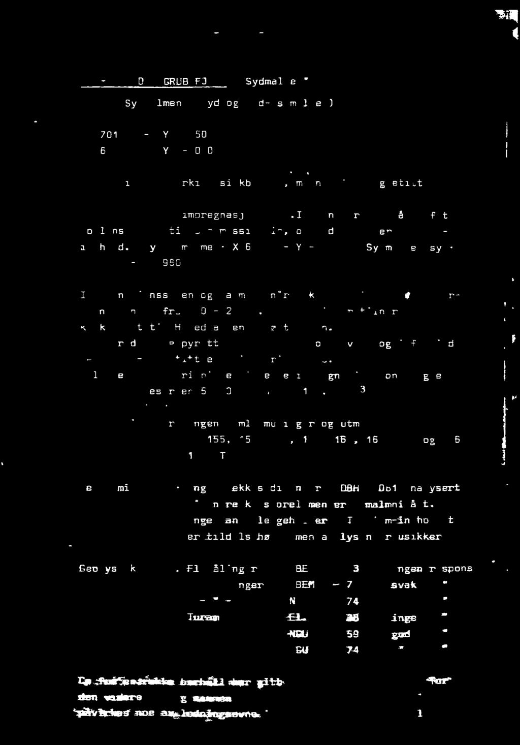 66600 - Y 5980. Impregnasjonssonen cg malmene når ikke opp til dagni. Overdekningen er fra 170-250 m. Sonen ligger tilnarmet.