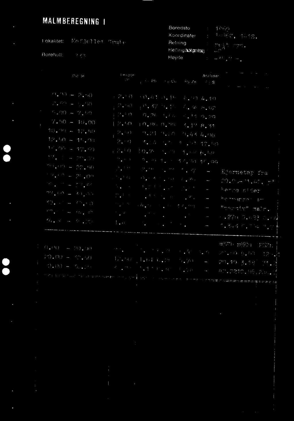 3 0-20.00-21.LO, 2."0 1.27 0.41 2.51 - herge sider ()" hes-rorse- ev 7.R0 6.oH 6.1, 15.2 9 masniv" ma7m- H.11 fl.')1 1. 2c 9 ' 1.2 0.276 0.48 0.6 1.343 0.204 7.