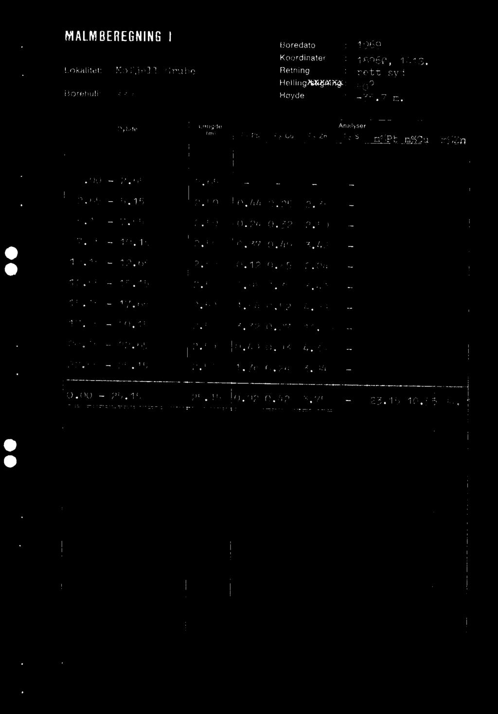 65 2.0 0.12 0.P5 2.04 12.(:±;- 15.15 2.G0 fl0p 0.30 71/442-17.65 2.50 1.4 0.