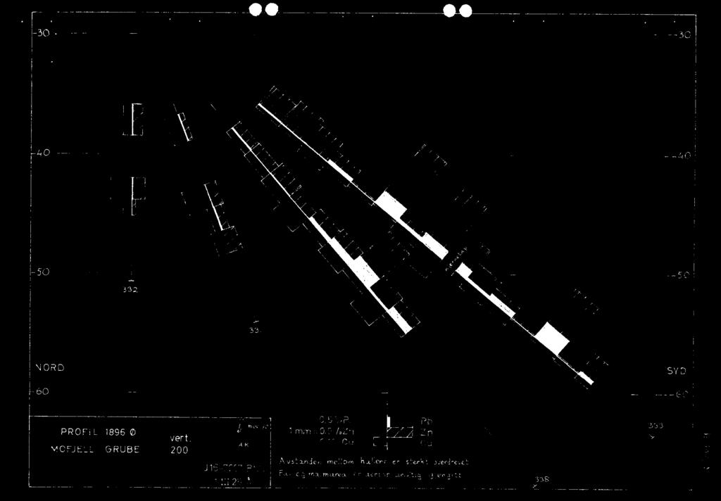 200 ÄIÇ boy 70 J16-70'117P?,:. ' III 25 0 E3';oPh Pb mm =0.