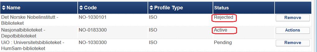 her), og klikk OK. 19. Du ser nå at Nobelinstituttet har status Rejected, og NB/Depot som var nr. 2 på lista har endret status til Active.