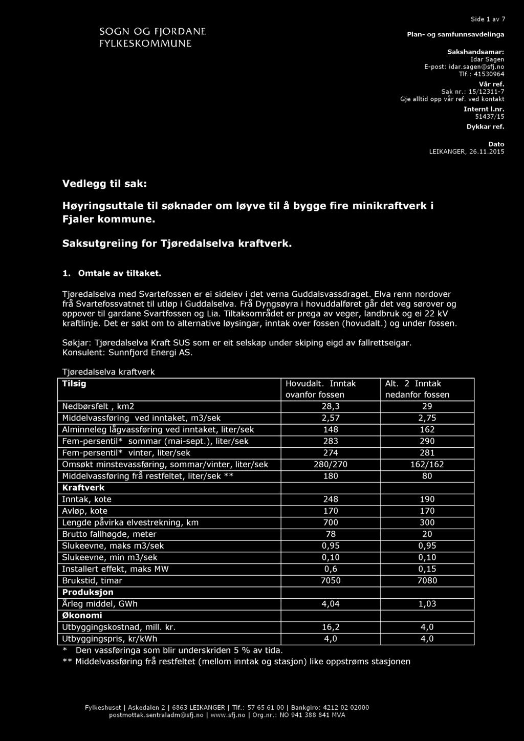 Side 1 av 7 Plan - og samfunnsavdelinga Sakshandsamar: Idar Sagen E - post: idar.sagen@sfj.no Tlf. : 41530964 Vår ref. Sak nr.: 15 / 12311-7 Gje alltid opp vår ref. ved kontakt Internt l.nr. 51437 / 15 Dykkar ref.