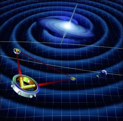 Variasjoner i tyngdekraften, gravitasjonsbølger vil flytte på objekter, litt!