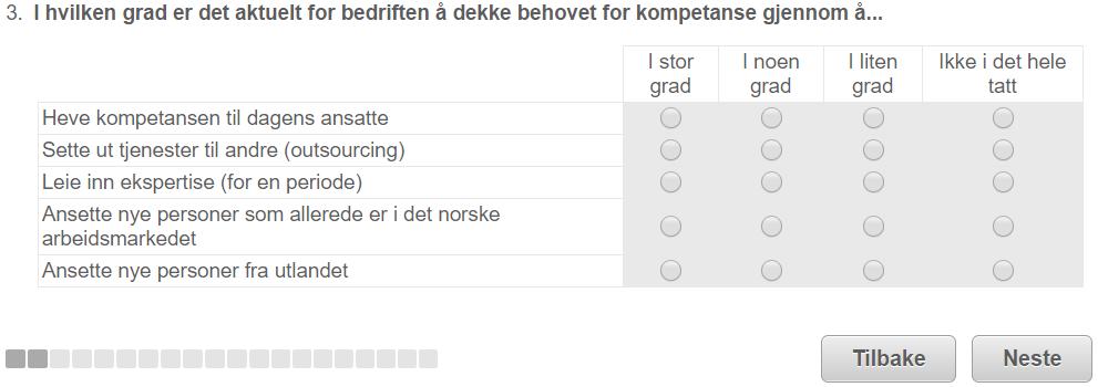 udekket kompetansebehov (spm1)