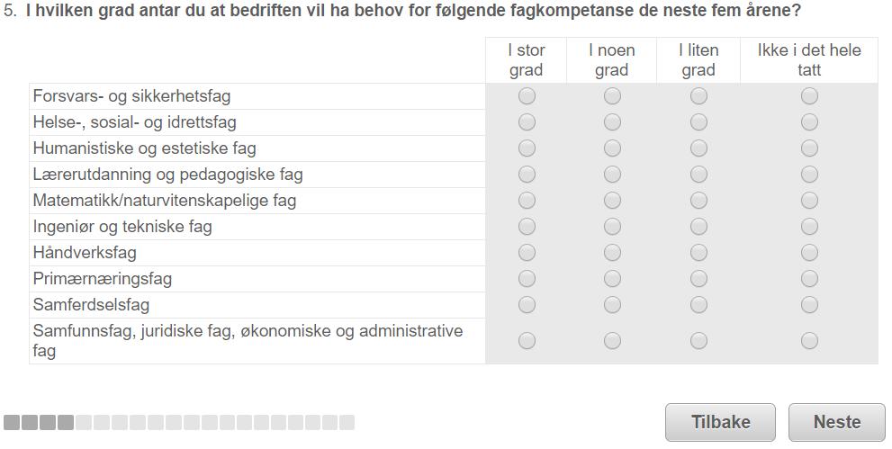 For bedrifter som svarte at de i stor eller