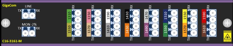 C18-2761-M 18 kanal Mux/Demux, monitor port C27, C29, C31, C33, C35, C37, C39, C41, C43, C45, - 2% monitor IL Link: Maks <6,9 db / Typisk <4,7 db C18-2761 18 kanal Mux/Demux C27, C29, C31, C33, C35,