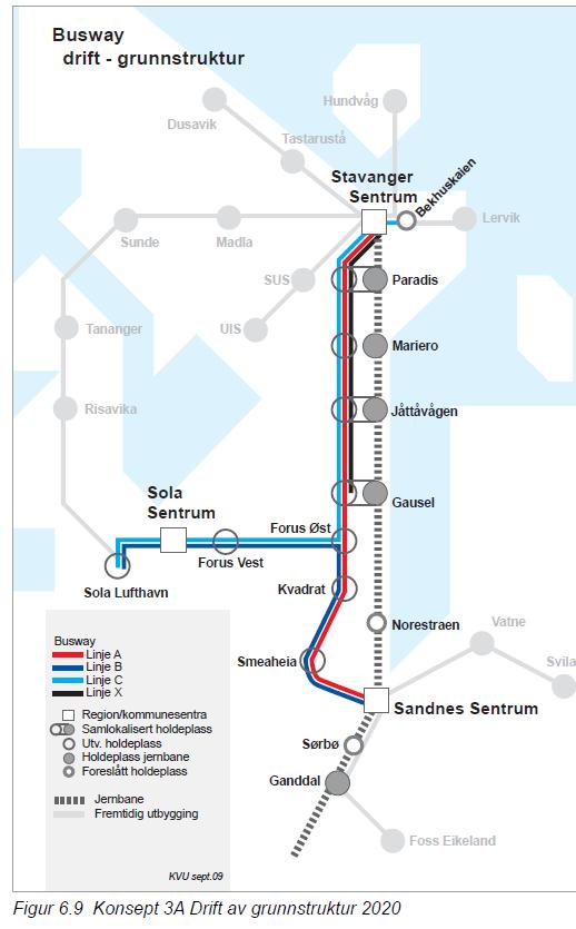 Staten bidrar med midler til investering og drift av kollektivtransportsystemet.