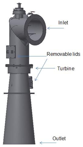 The Afghanistan turbine has been drawn in Inventor by Austegård and is shown in figure 2.7. Figure 2.