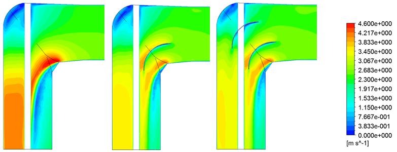 42 CHAPTER 7. RESULTS Figure 7.11: 800 rpm - zero, one and two flow controllers Figure 7.12 shows the velocity profile into the turbine at 800 rpm, with two, one and zero flow controllers.