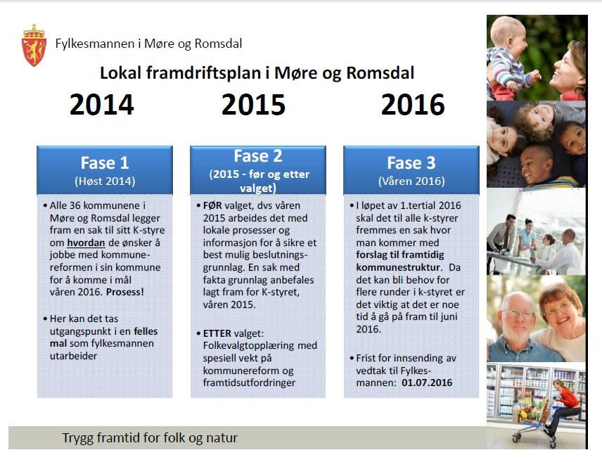 LOKAL PROSESS - STATUS Ørsta kommunestyre har hatt til handsaming fire saker om kommunereform så langt, jf. liste, og fatta naudsynte vedtak om prosess og gjennomføring. Sakene er m.a. tilgjengelege på kommunen si heimeside om kommunereform.