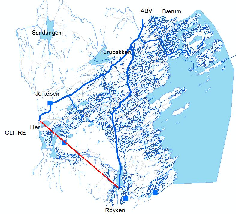 Framtidige planer Leveringssikkerhet - tosidig forsyning Trekantforbindelsen