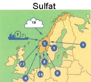 Langtransport og over landegrenser Samarbeid mellom landene er nødvendig Årlig avsetning av sulfat og nitrogen i Norge i 1985-96,