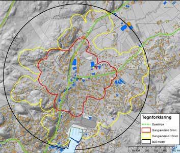 og flere analyser er lagt til grunn. Innholdet i stedene er kartlagt innenfor 5 og 10 minutters gangavstand langs vei, og i tillegg 15 minutter for kommunesentrene.