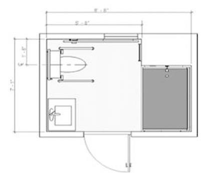 Full Scale Models for Person-Environment Interaction: Case Study of a Bathroom (Mullick 2013) Dette forsøket er en empirisk og kvalitativ