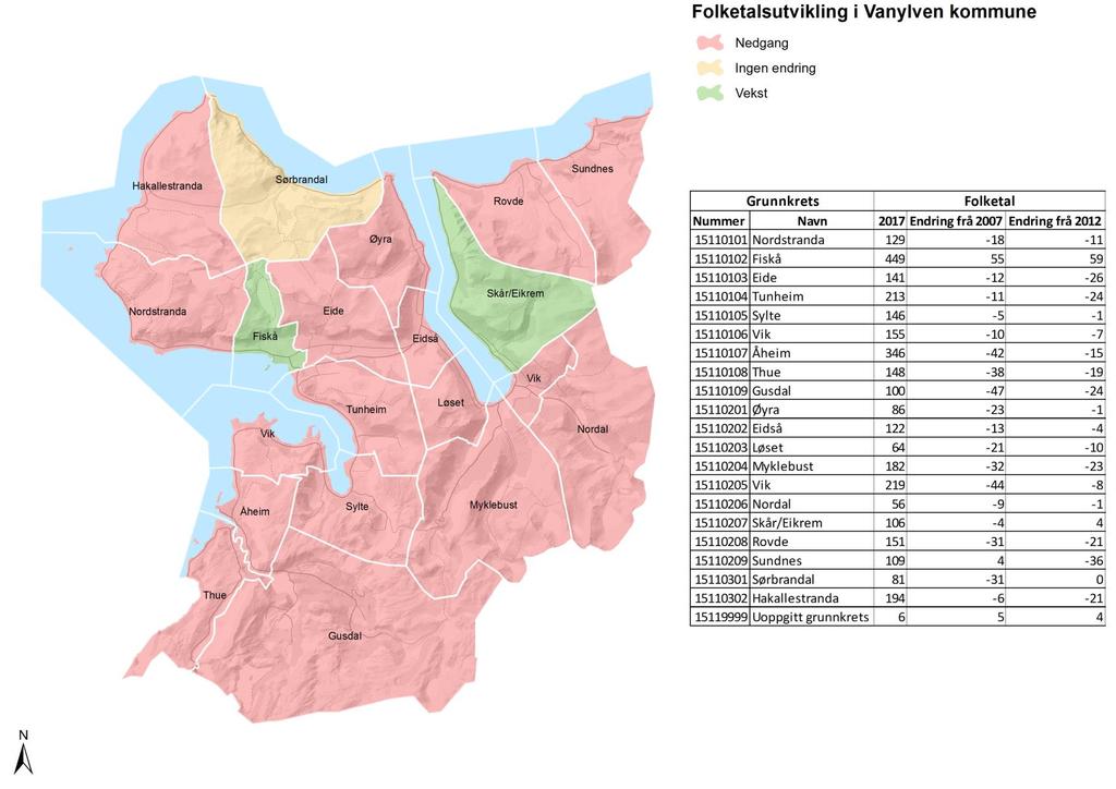 Demografi Folketalsutvikling