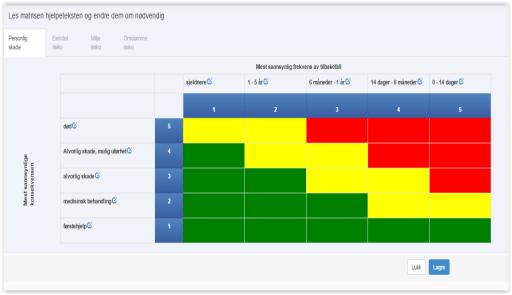 mail ARMS levers med et personlig dashboard. Her har du bl.a. full oversikt over utestående aksjoner ARMS leveres med dynamisk menyoppsett.