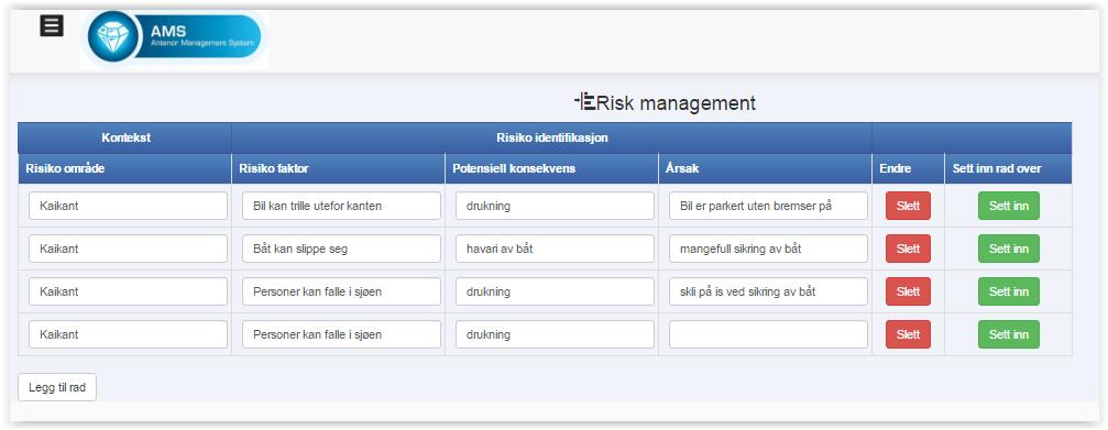 Sitt område kan «favorittmarkeres» med en stjerne slik at brukere lett finner igjen sitt område.