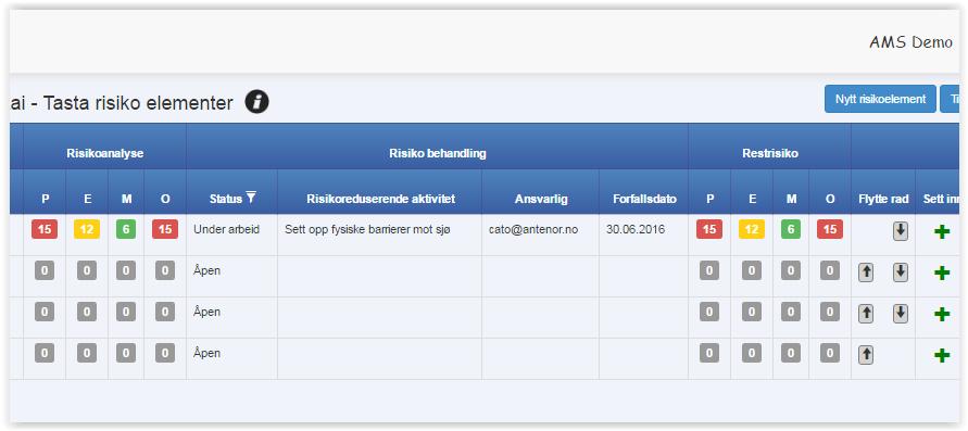 4. Tiltak settes under arbeid i status.