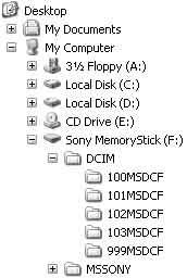 Sådan afbrydes USBforbindelsen Udfør først de procedurer, der beskrives nedenfor, når du: Tager kablet til flerfunktionsterminal ud af stikket Fjerner en "Memory Stick Duo" Sætter en "Memory Stick