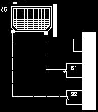 Refer to technical specifications for fuse values (7) Non-safety related TM3