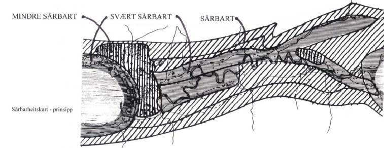 Nordplan side 4 Reguleringsplan for Nordøyrane Universell utforming skal leggjast til grunn både for bustadområde,