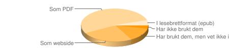 Sluttevaluering EXFAC03 EURA 2011H 5.3 Har du gjort bruk av forelesningspresentasjonene på nettet? Nei, aldri 4 6,1 % Ja, noen ganger 37 56,1 % Ja, alltid eller nesten alltid 25 37,9 % 5.