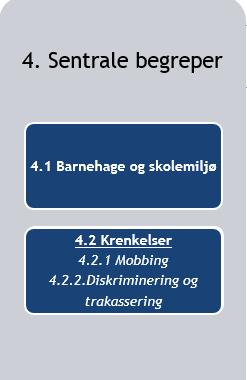 4.1 Barnehage og skole MILJØ 4.1.1 Psykososialt barnehage- og skolemiljø 4.1.2 Fysisk barnehage- og skolemiljø 4.