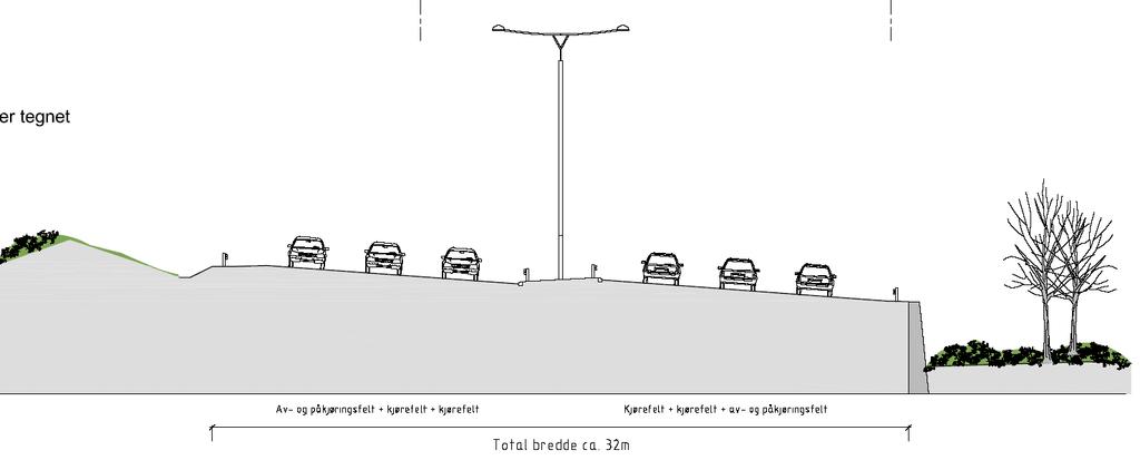 tverrprofil for stamveg klasse S8. Figur 5.