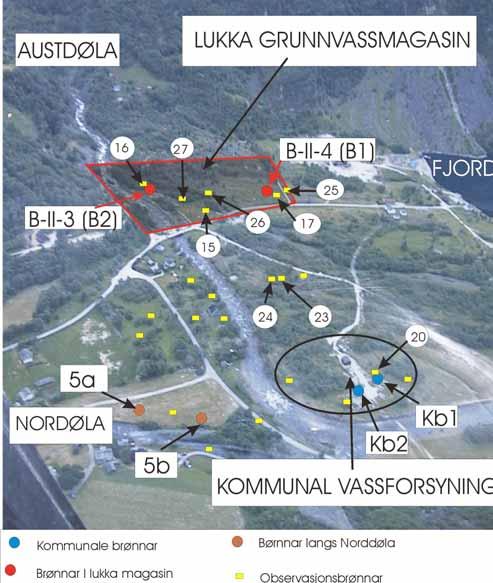 1.2.2. Arealbruk Det er noe jordbruksaktivitet i området fra samløpet mellom de to vassdragene og opp til Hjadlane og Haugen 2.