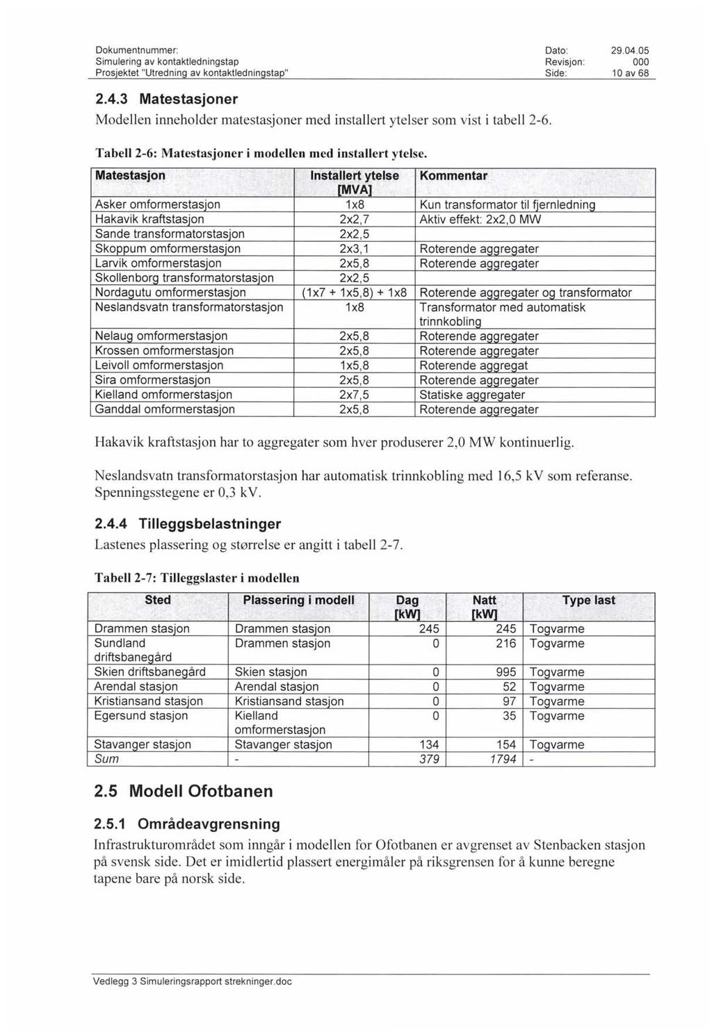 Simulering av kontaktledningstap Revisjon : 1 O av 68 2.4.3 Matestasjoner Modellen inneholder matestasjoner med installert ytelser som vist i tabell 2-6.