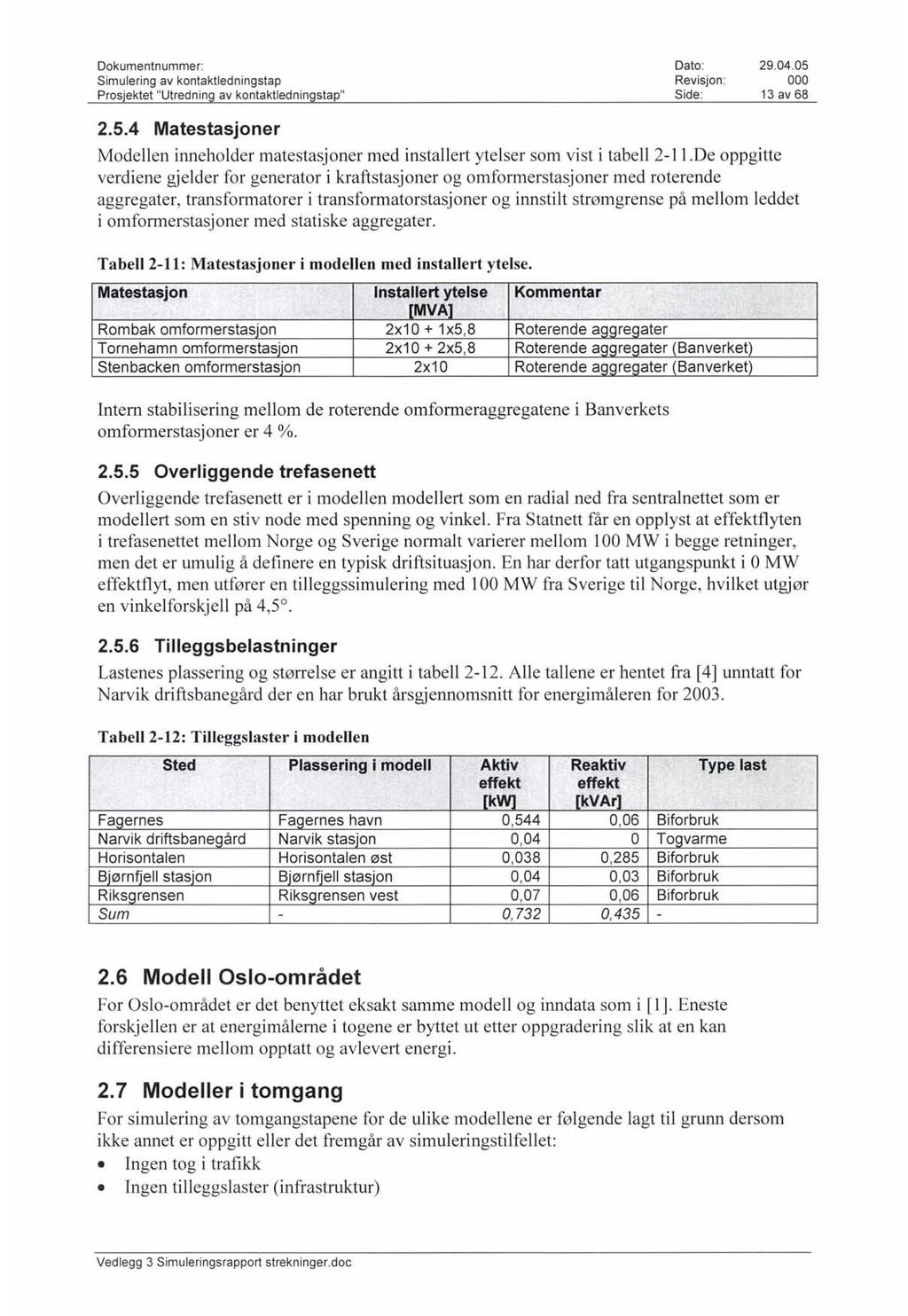 Simulering av kontaktledningstap Revisjon : 13 av 68 2.5.4 Matestasjoner Modellen inneholder matestasjoner med installert ytelser som vist i tabell 2-II.