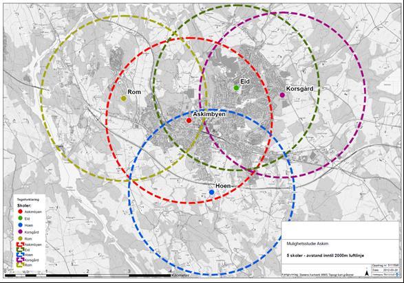 En endring av skolestruktur kan medføre at noen flere elever får rett til skoleskyss, men i og med at de tre nærmeste skolene til Grøtvedt overlapper hverandre i en 2 km radius vil dette gjelde et