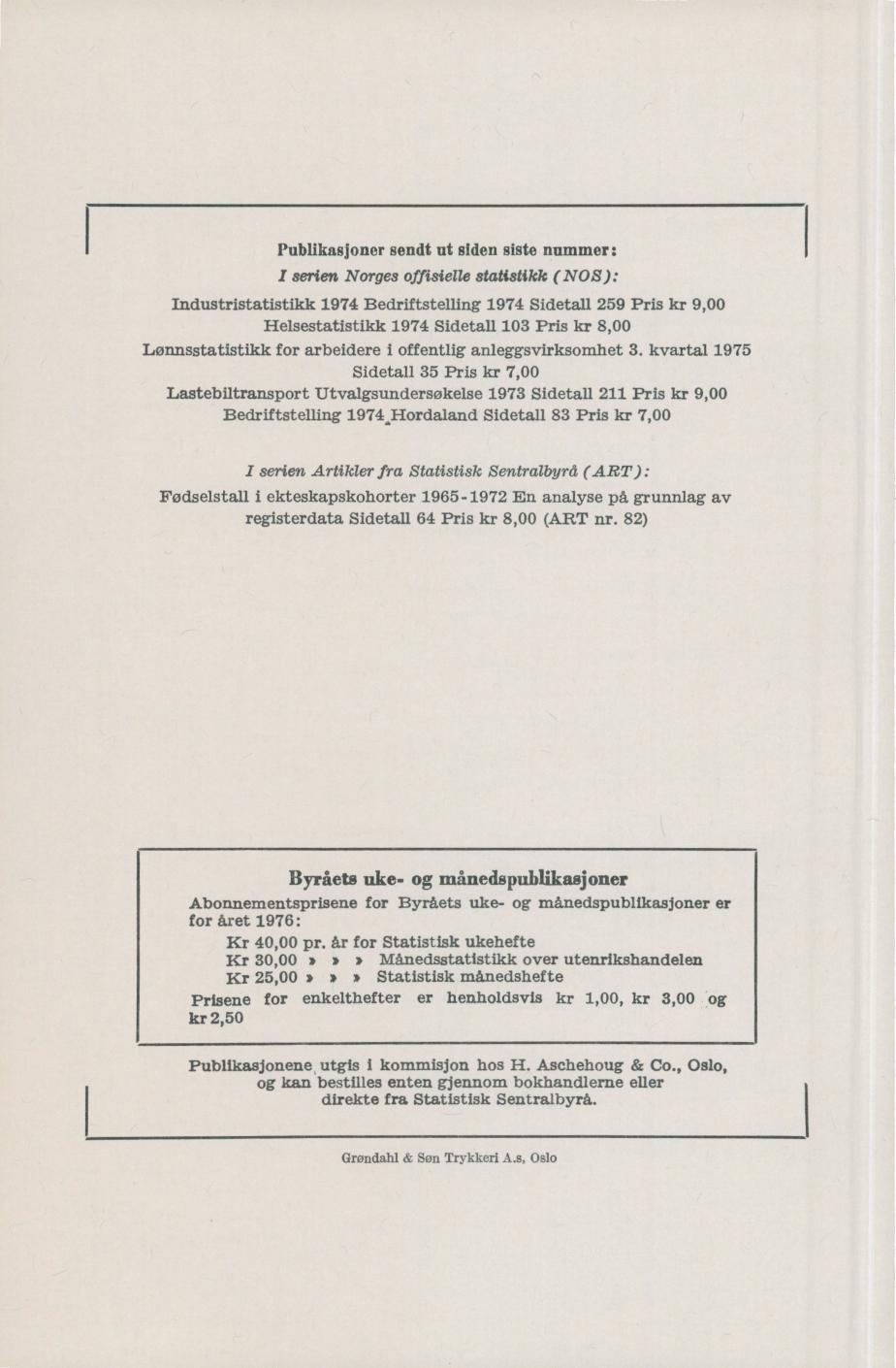 Publikasjoner sendt ut siden siste nummer: I serien Norges offisielle statistikk ( NOS): Industristatistikk 1974 Bedriftstelling 1974 Sidetall 259 Pris kr 9,00 Helsestatistikk 1974 Sidetall 103 Pris