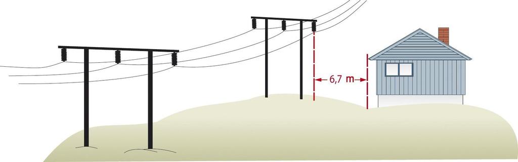 kilovolt. Tilsvarende krav for 66 kilovolt og 132 kilovolt er henholdsvis 5,2 og 5,7 meter.