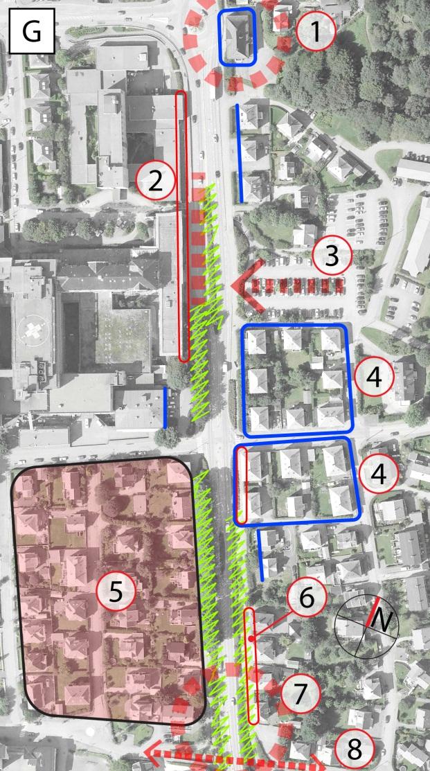 Bygningsmiljøet av lav og tett karakter danner en tydelig kontrast til veiavsnitt sør for området som er mer åpent. Denne situasjonen danner en portalsituasjonen sør for delstrekningen (7).